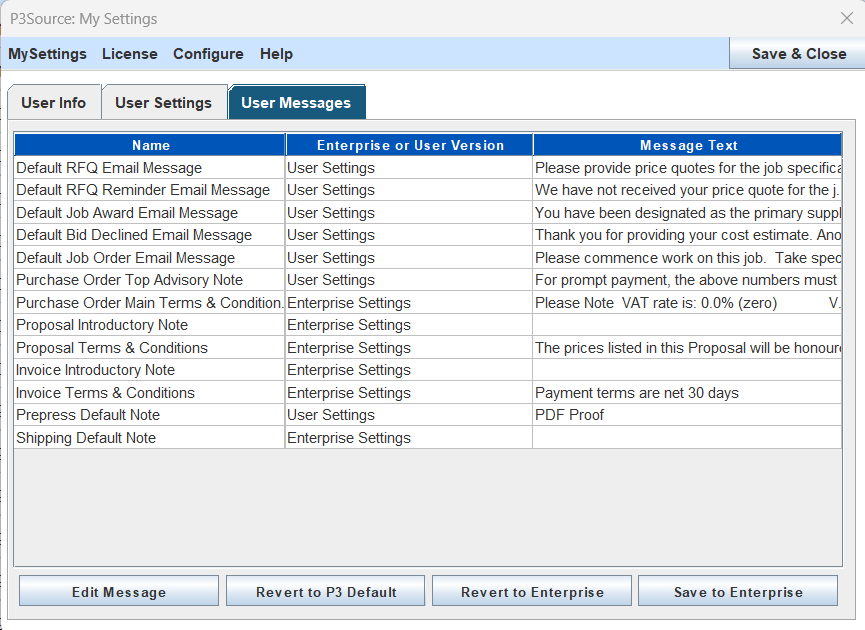 User Messages Tab